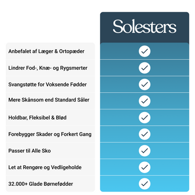 Solesters™ - Ortopædisk Indlægssål til Børn med Smerter